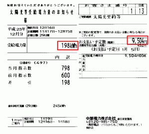 2011年12月分売電電気料金