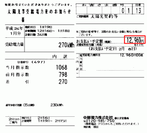 2012年01月分売電電気料金