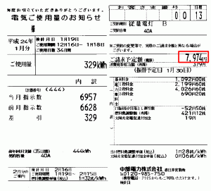 2012年01月分買電電気料金