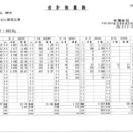 重量集計表 重量集計表