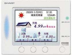 発電モニター